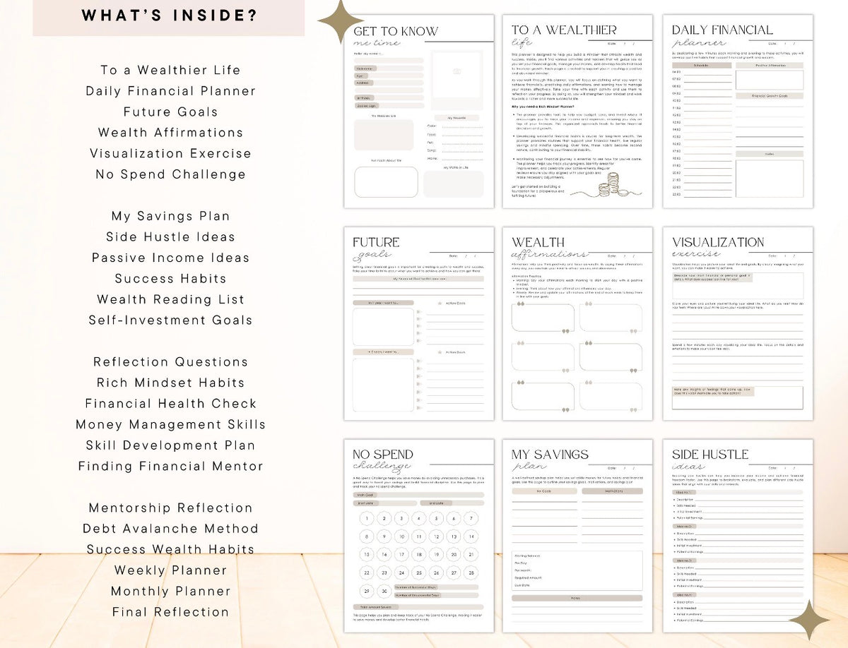 The Rich Mindset Planner