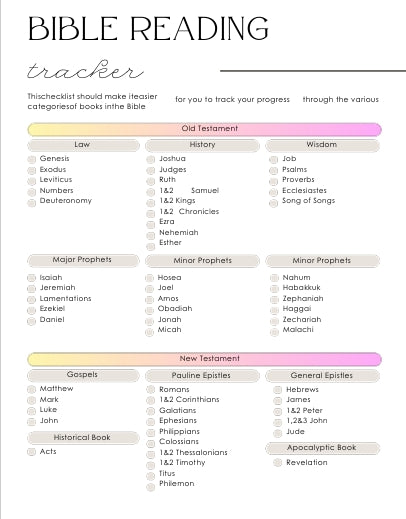 The Prayer Journal