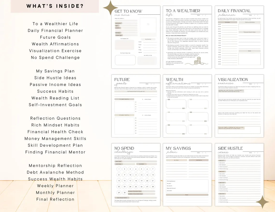 The Rich Mindset Planner